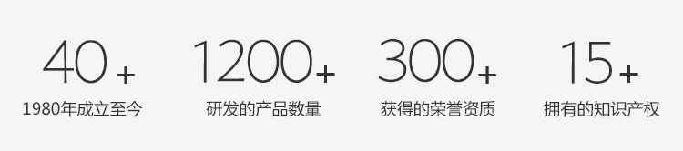 荣誉